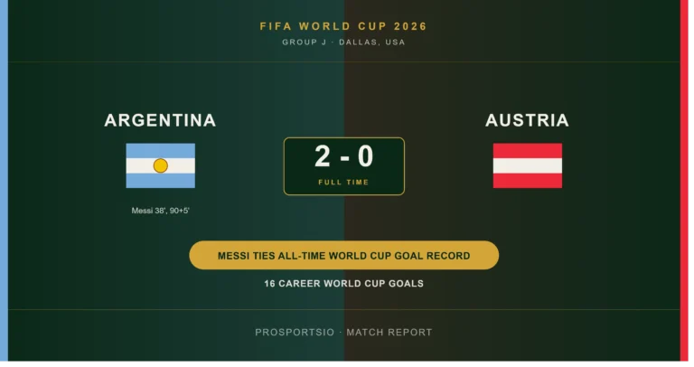 Argentina vs Austria 2-0